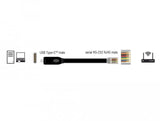 EAN 4043619639120 - DeLOCK 63912 cable de serie Negro 2 m USB Tipo C RJ45 imagen 3