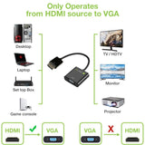 Techly Hdmi -> Vga+3.5mm+Micro Usb B M/F Negro