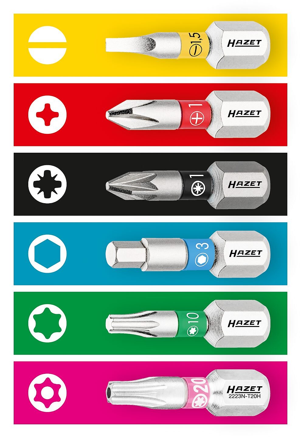 Hazet 882, Kit De Herramientas