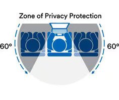 Pantalla De Privacidad 3m Bptap004. Apple Ipad 10,9" 10.ª Generación