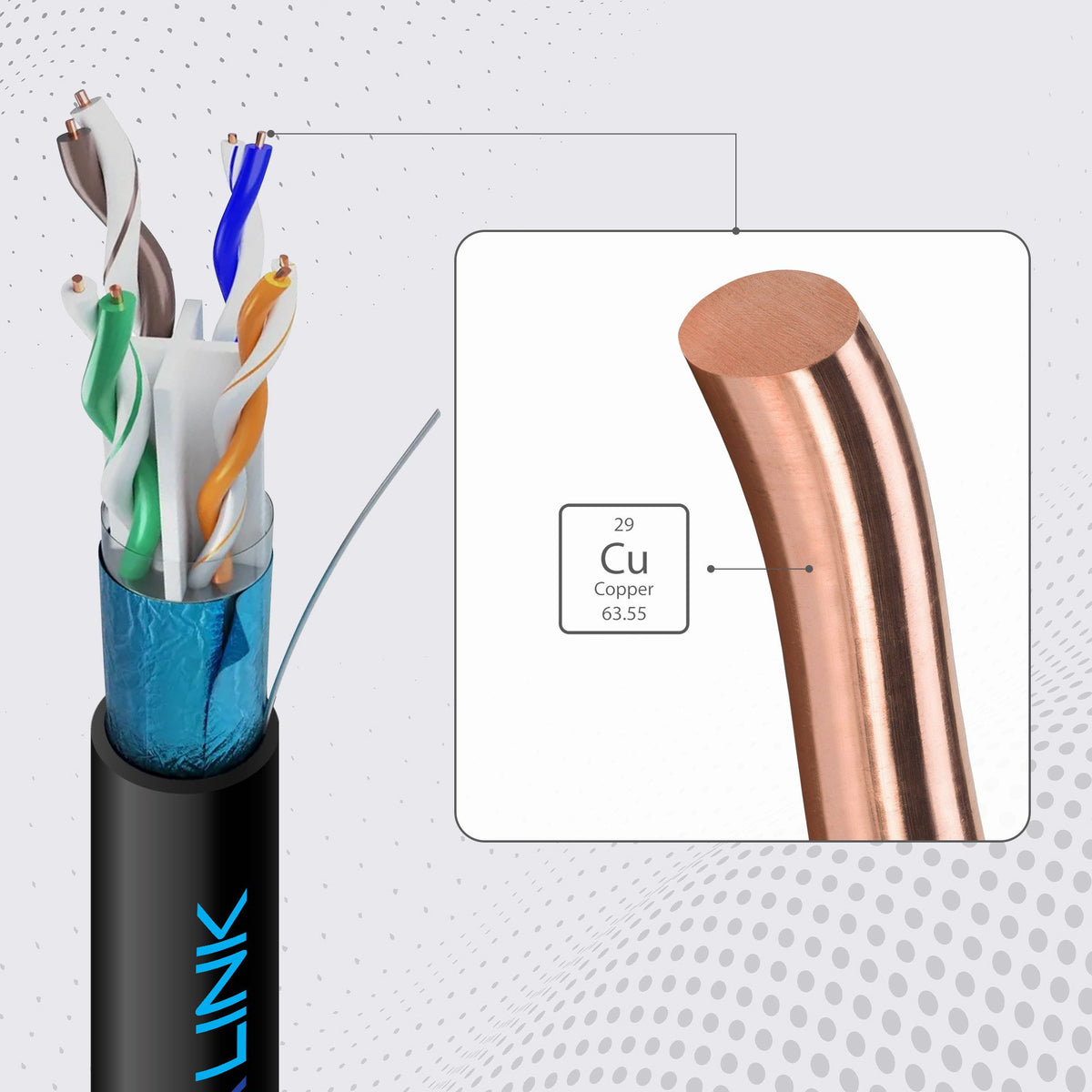 EAN 5907207222516 - Extralink CAT6 FTP (F/UTP) V2 Zewnętrzny | Kabel sieciowy skrętka | 25M (EX.22516) cable de red F/UTP (FT imagen 8
