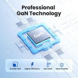 Ugreen Nexode Pro 65w Gan Travel Charger