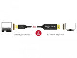 Delock Cable Usb Tipo-C Macho > Hdmi-A Macho 4k 60 Hz 2 M Negro