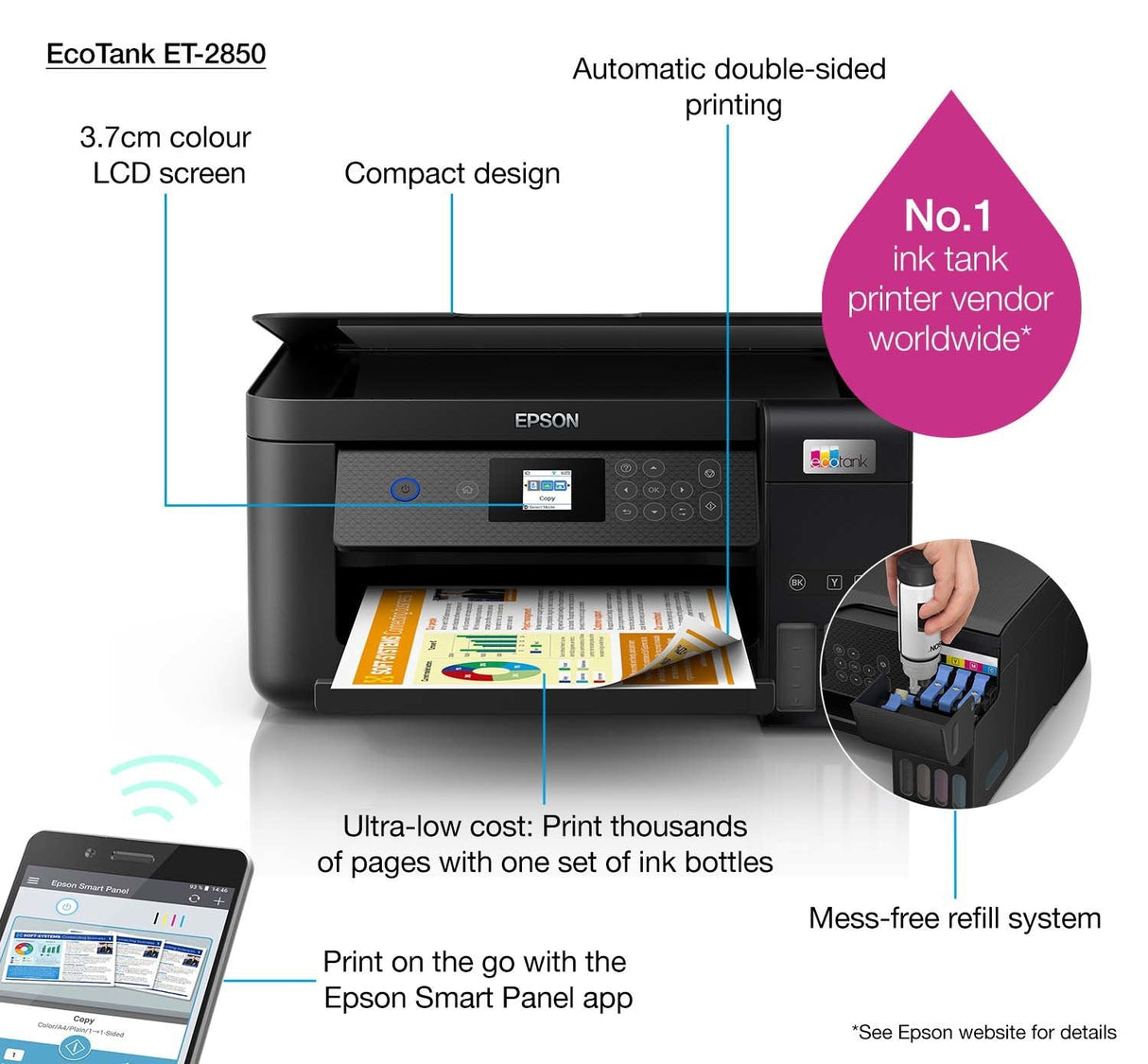 EAN 8715946686370 - Epson EcoTank ET-2850 Inyección de tinta 5760 x 1440 DPI 33 ppm Wifi imagen 17