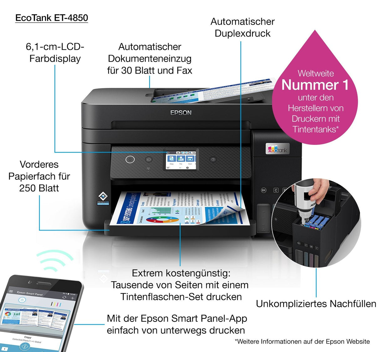 EAN 8715946683751 - Epson EcoTank ET-4850 Inyección de tinta 4800 x 1200 DPI 33 ppm Wifi imagen 22