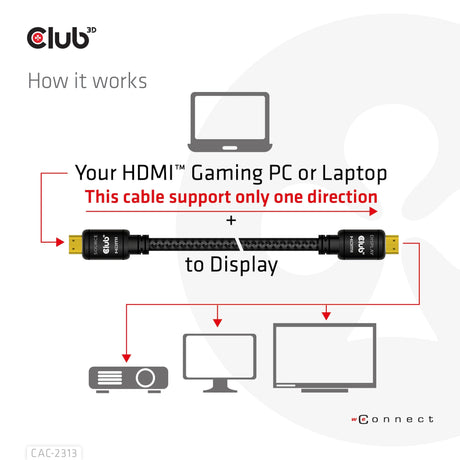 EAN 0841615101122 - CLUB3D CAC-2313 cable HDMI 10 m HDMI tipo A (Estándar) Negro imagen 12