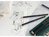 EAN 4005401152071 - Faber-Castell 115207 lápiz de grafito Multi 5 pieza(s) imagen 4