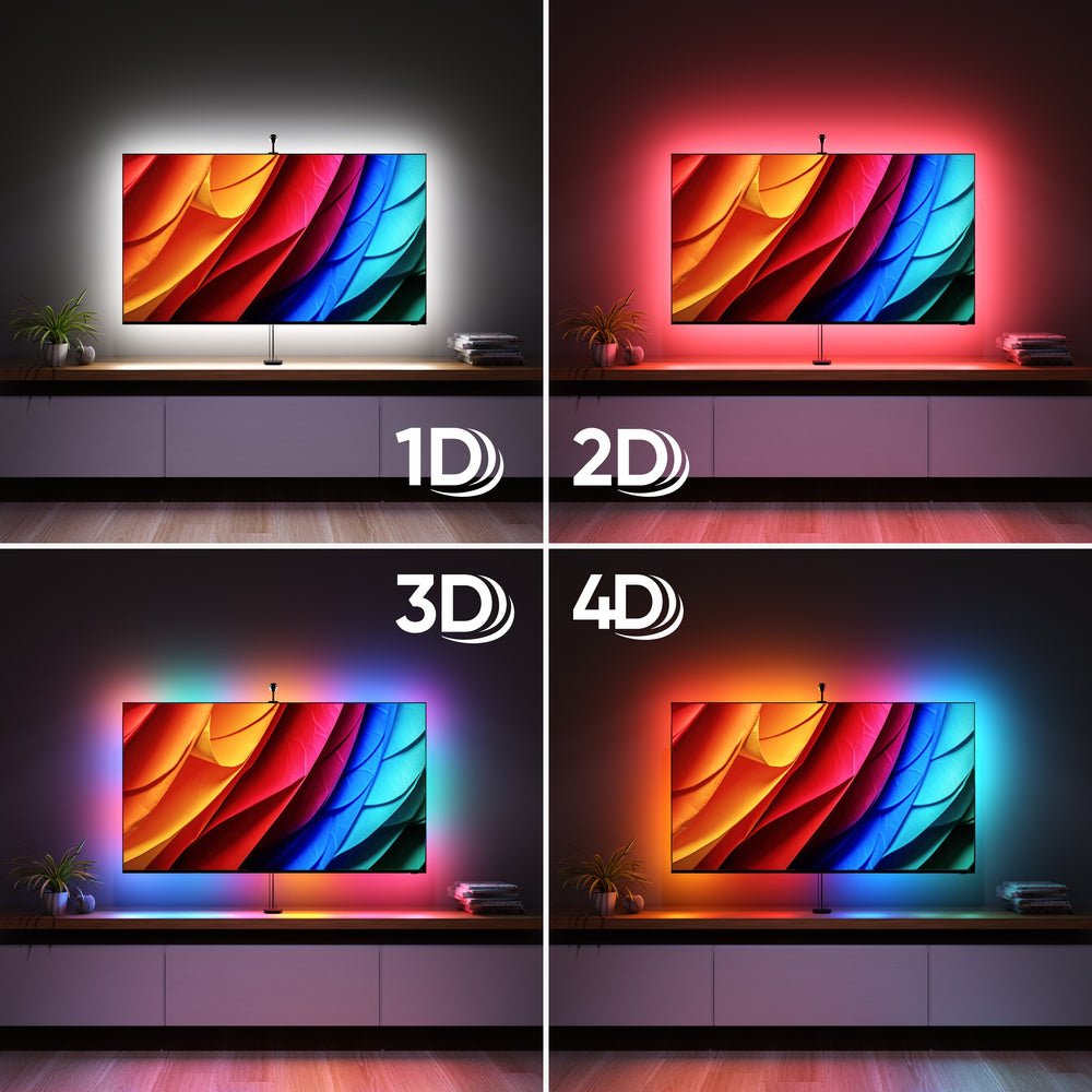 Nanoleaf 4d V2 Screen Mirror + Light Strip Kit, Leuchtmittel