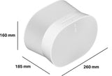 Sonos Era 300 Altavoz Portátil Estéreo Blanco