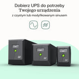 EAN 5904326375611 - Green Cell sistema de alimentación ininterrumpida (UPS) Línea interactiva 1,5 kVA 900 W 4 salidas AC imagen 4