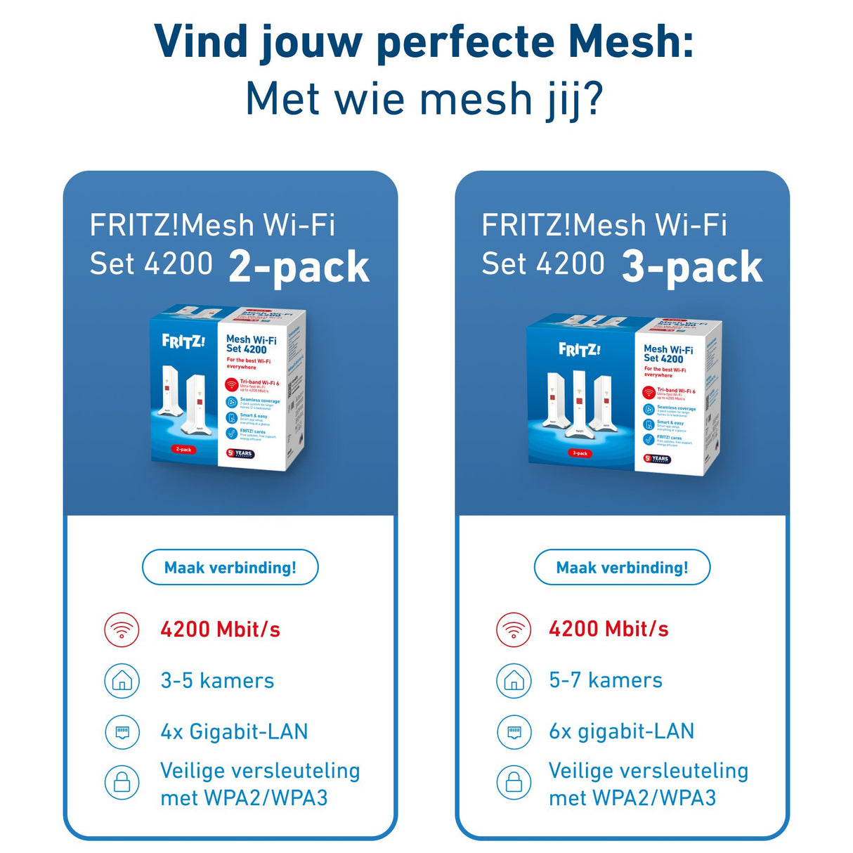 EAN 4023125031090 - Mesh Set 20003109 sistema Wi-Fi Mesh (Wi-Fi en malla) Doble banda (2,4 GHz / 5 GHz) Wi-Fi 6E (802.11ax) R imagen 11