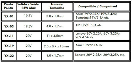 EAN 8436588882578 - Leotec LENCSHOMETC45 cargador de dispositivo móvil Universal Negro Corriente alterna Carga rápida Interio imagen 4