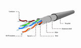 EAN 8716309016490 - Gembird 305m Cat5e FTP cable de red Gris F/UTP (FTP) imagen 5