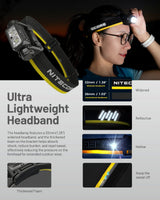 Headlamp Nu Series 1700 Lumens/Nu45 Nitecore