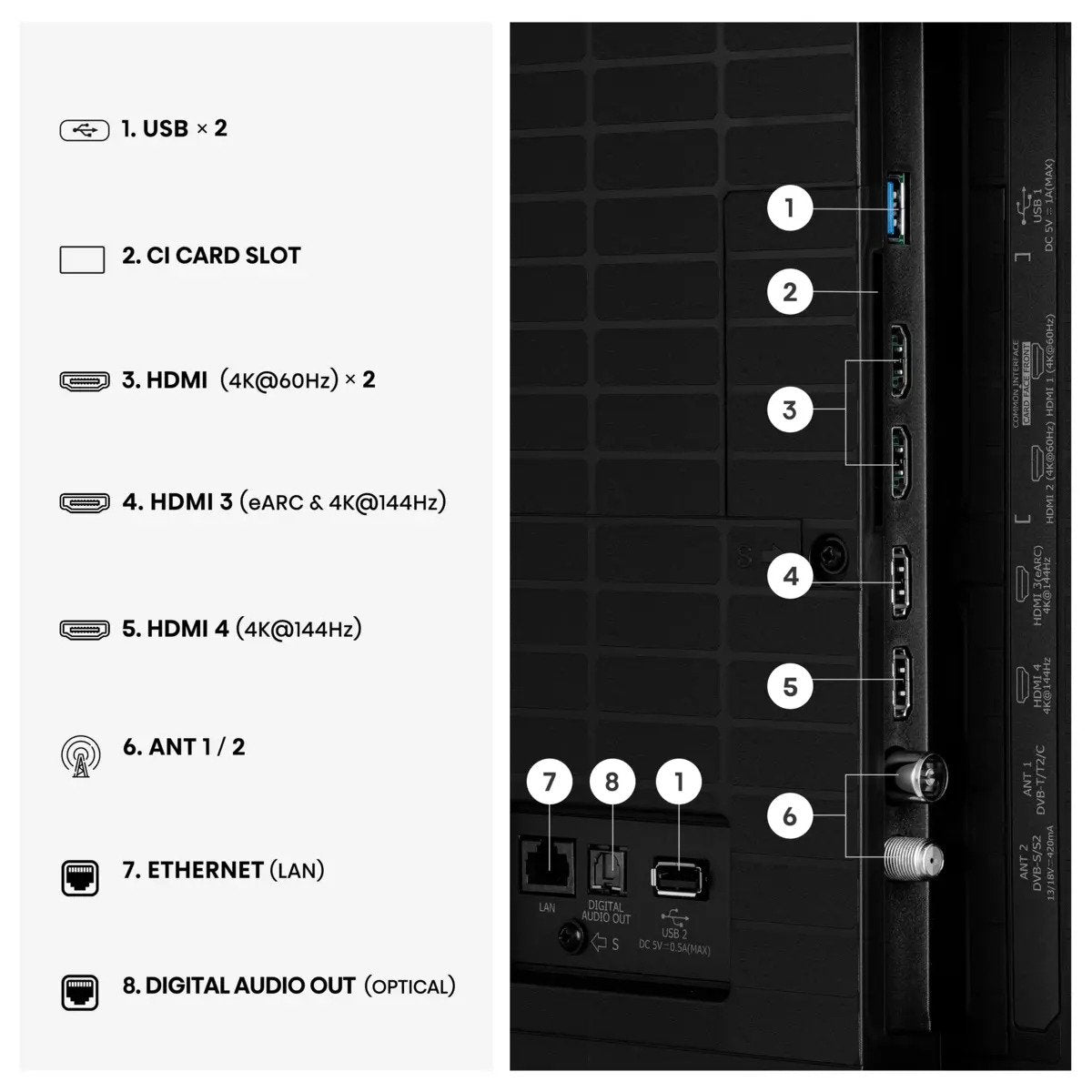 EAN 6942351433851 - Hisense 65U7SE 165,1 cm (65") 4K Ultra HD Smart TV Wifi Negro imagen 9