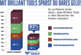 Brilliant Tools Bt551000 Injektor-Stecknuss-Juego
