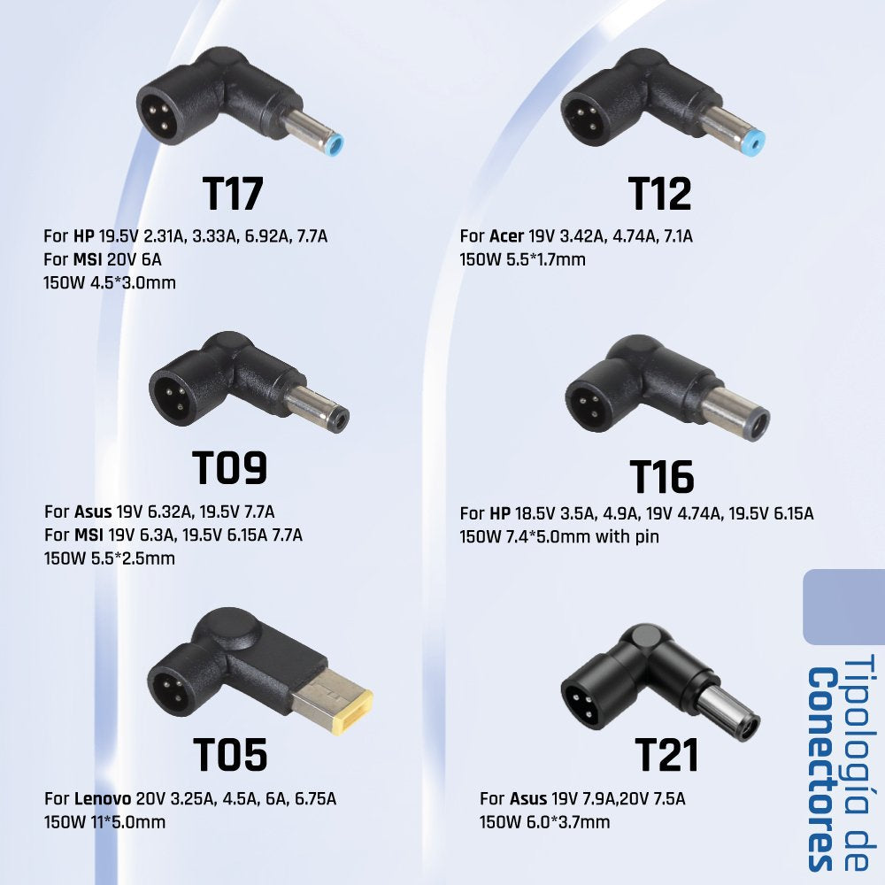 EAN 8435364319901 - iggual CUA-6T-150W adaptador e inversor de corriente Interior Negro imagen 2