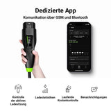 EAN 5904326370326 - Green Cell GC-EVGC01 no categorizado imagen 7