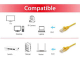 EAN 4015867172773 - Equip 625463 cable de red Amarillo 0,25 m Cat6 U/UTP (UTP) imagen 3