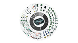 EAN 4053423322712 - Bosch 1 600 A03 607 Cargador de batería imagen 2