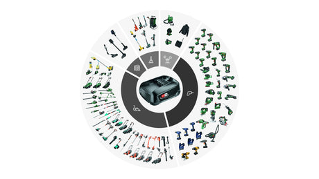 EAN 4053423322712 - Bosch 1 600 A03 607 Cargador de batería imagen 2