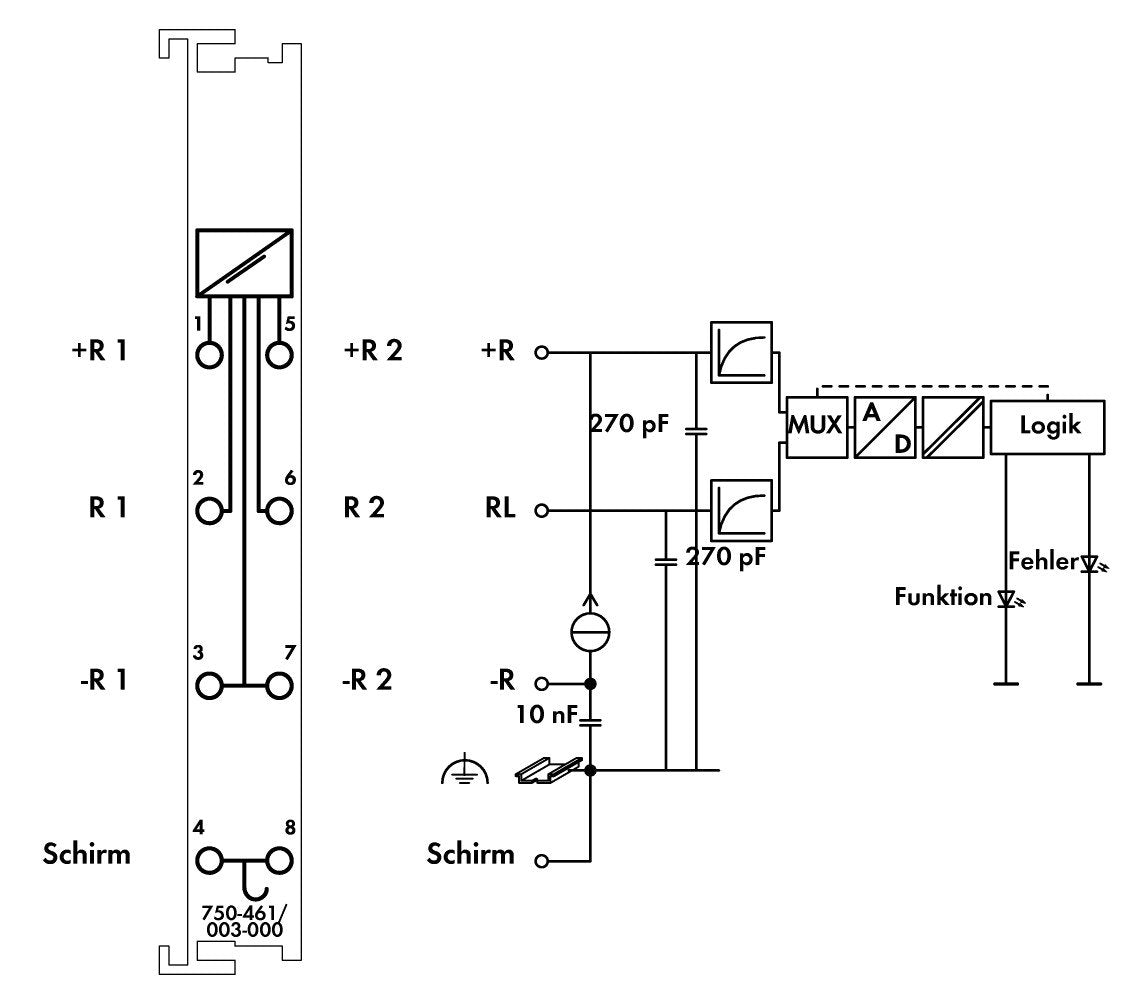 Wago 750-461 003-000 2-K-Analog-Eingangsklemme 0,08-2,5qmm