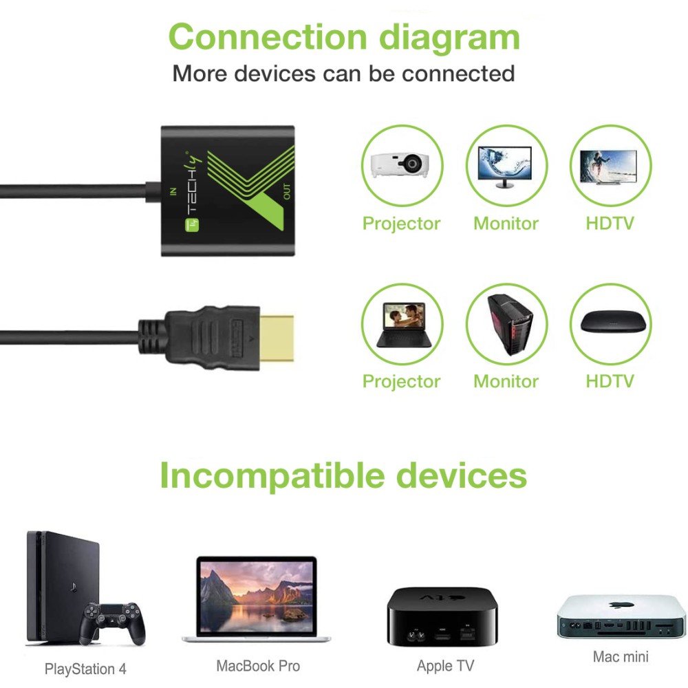 Techly Idata Hdmi-Vga2 Adaptador Hdmi A S-Vga D-Sub15 M/F