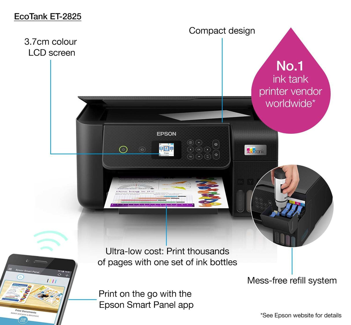 Impresora Epson Multifunción Ecotank Et-2825