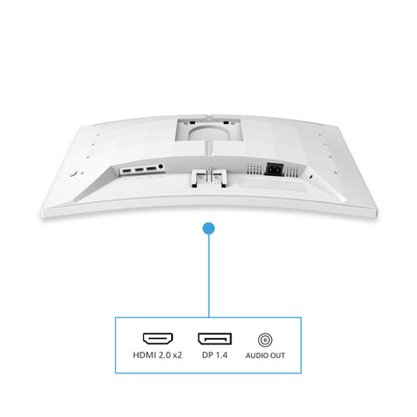 EAN 8721038002256 - Philips Evnia 5000 27M2C5201L/00 pantalla para PC 68,6 cm (27") 1920 x 1080 Pixeles Full HD LCD Blanco imagen 4