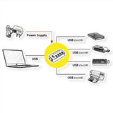 Roline Usb 3.2 Gen 1 Notebook Hub, 4 Ports, Einzeln Schaltbar, Schwarz