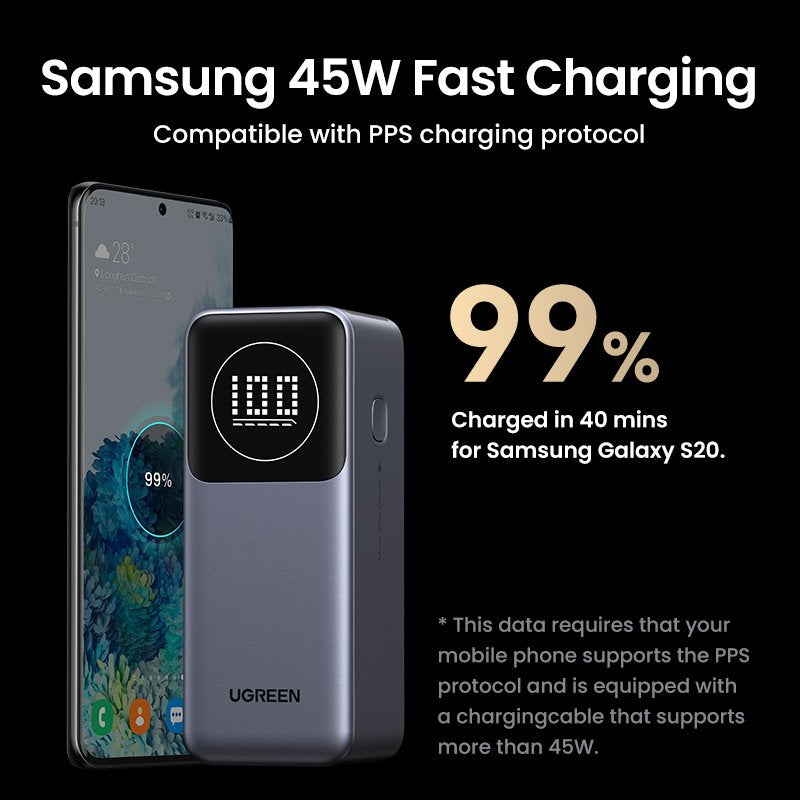 Powerbank  Ugreen 12000mah 100w Fast Charging