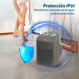 Calentador Grunkel 2000w Blanco Wb-2000plusbl