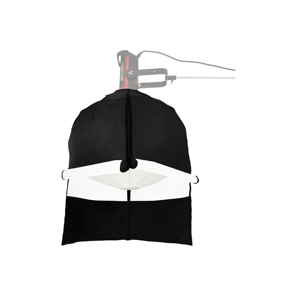 Caja De Luz Aputure Lantern