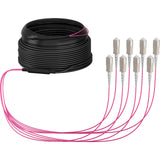 Efb Trunkcable U-Dq(Zn)Bh Om4 8g (1x8) Sc-Sc 40m Dca Lszh