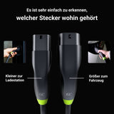 EAN 5904326370364 - Green Cell GC-EVKABGC04 no categorizado imagen 9