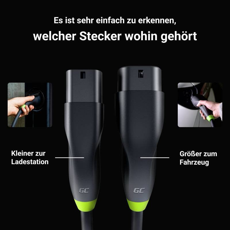 EAN 5904326370333 - Green Cell GC-EVKABGC01 no categorizado imagen 10