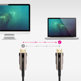 EAN 8433281013360 - Nanocable 10.15.2050 cable HDMI HDMI tipo A (Estándar) imagen 3