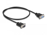 Delock 86886 Cable Serie Rs-232 D-Sub9 Macho A Hembra De Modem Nulo 0,5 M