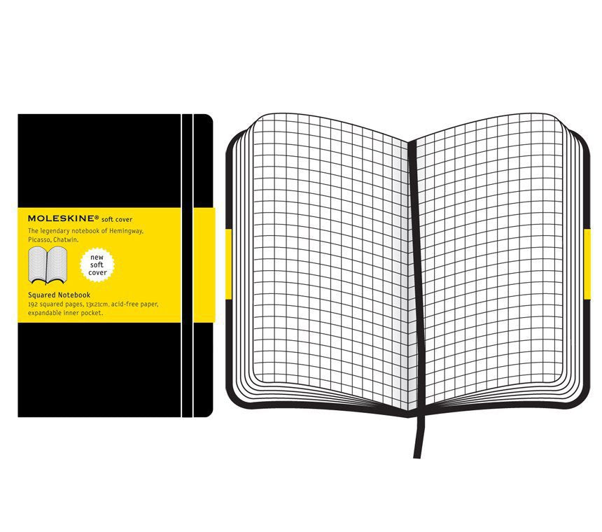 Moleskine Cuaderno Classic Tapa Blanda 240 Paginas Cuadricula Large Negro