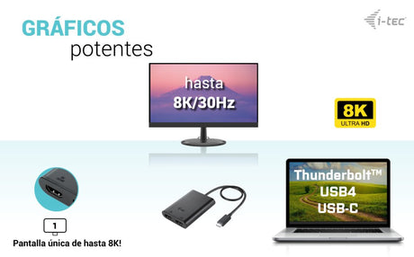 EAN 8595611706561 - i-tec C31DUAL4K60HDMI Adaptador gráfico USB 7680 x 4320 Pixeles Negro imagen 10