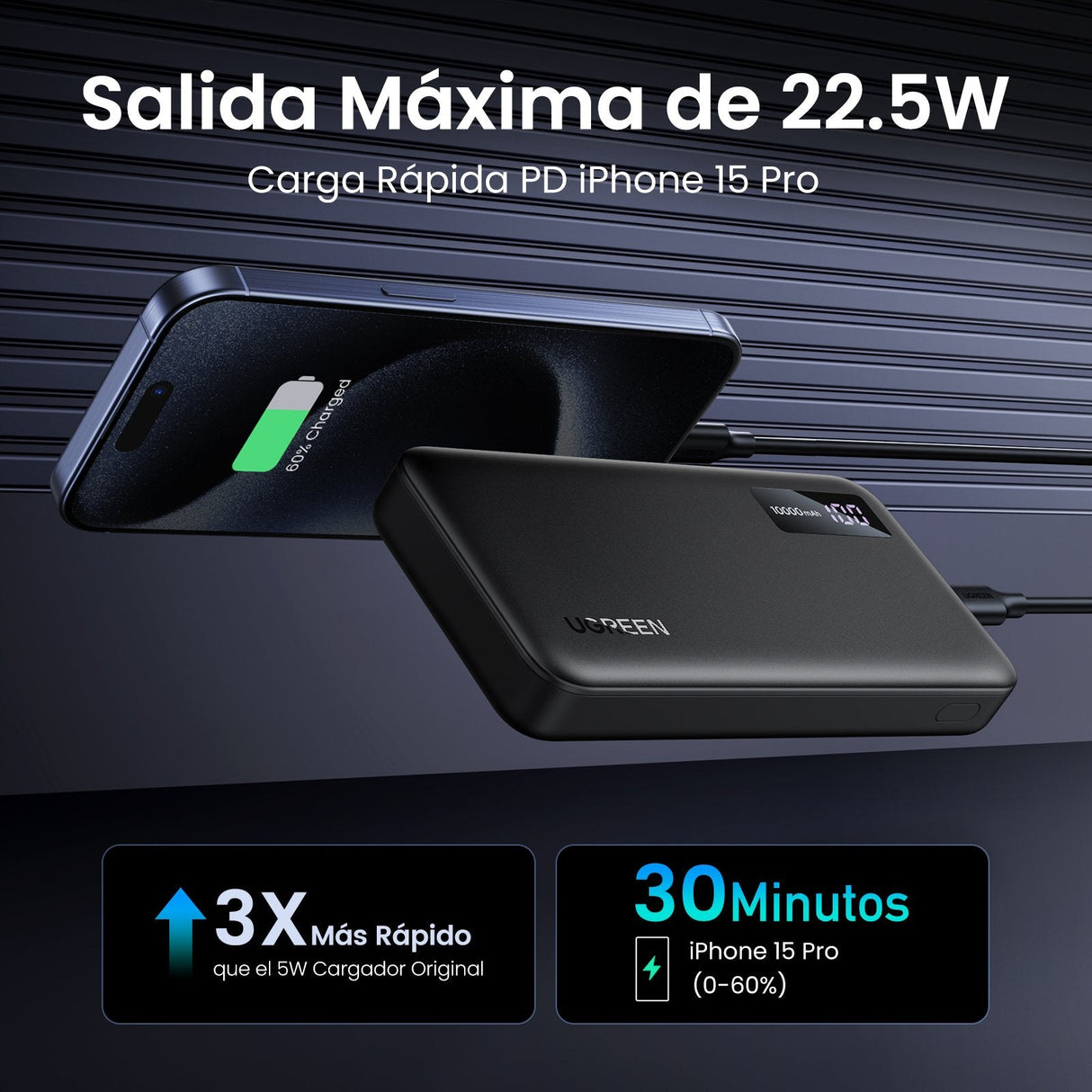 Ugreen 25742 Batería Externa Ión De Litio 10000 Mah Negro
