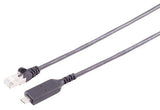 S-Impuls Usb-C Lan Cable Adaptador 1g, Rj45, Pvc, Negro., 1,5m