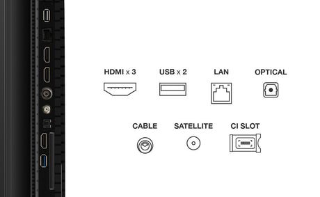 EAN 5901292525927 - TCL P7K 65P7K Televisor 165,1 cm (65") 4K Ultra HD Smart TV Wifi Metálico 450 cd / m² imagen 5