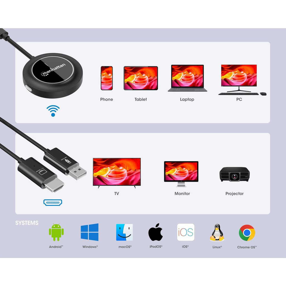 Manhattan 1080p Wireless Hdmi-Display-Präsentationsset