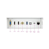 Caja Multimedia Vga+2hdmi+Jack+Usbc+Usb-B+Usb-A+Rj