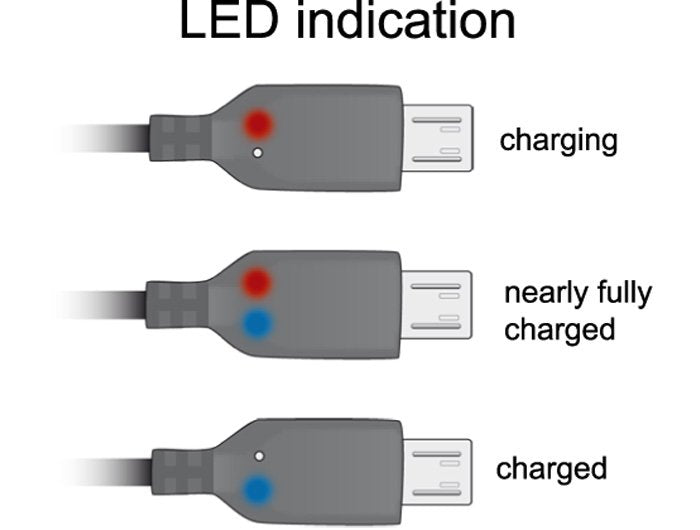 EAN 4043619832729 - DeLOCK USB 2.0-A - USB micro-B, 1.5m cable USB 1,5 m USB A Micro-USB B Negro imagen 3