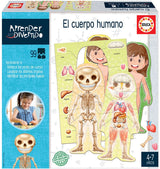 Educa - Aprender Es Divertido: El Cuerpo Humano