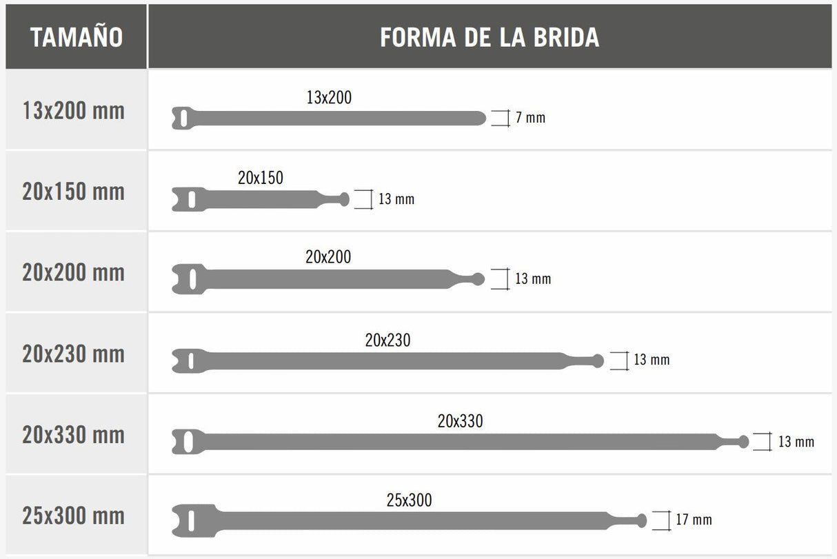 Velcro® One Wrap® Strap Klett-Cablebinder 20mm X 200mm 25 Piezas Blanco