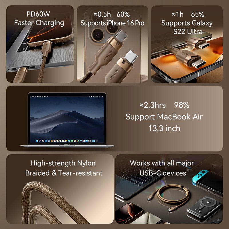 Vention Cable Usb-C - Potencia Hasta 60w - Longitud 1m - Carcasa De Aluminio - Recubrimiento De Nailon Trenzado -