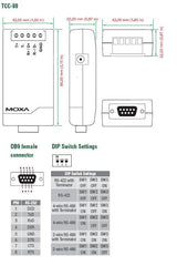 Tcc-80 Tcc-80, Db9f/Term, 15kv Esd Su
